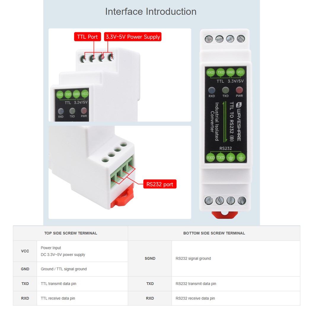 WAVESHARE ตัวแปลงสัญญาณ Rail-mount TTL To RS485 / TTL to RS232 / RS232 To RS485 Galvanic isolated Converter