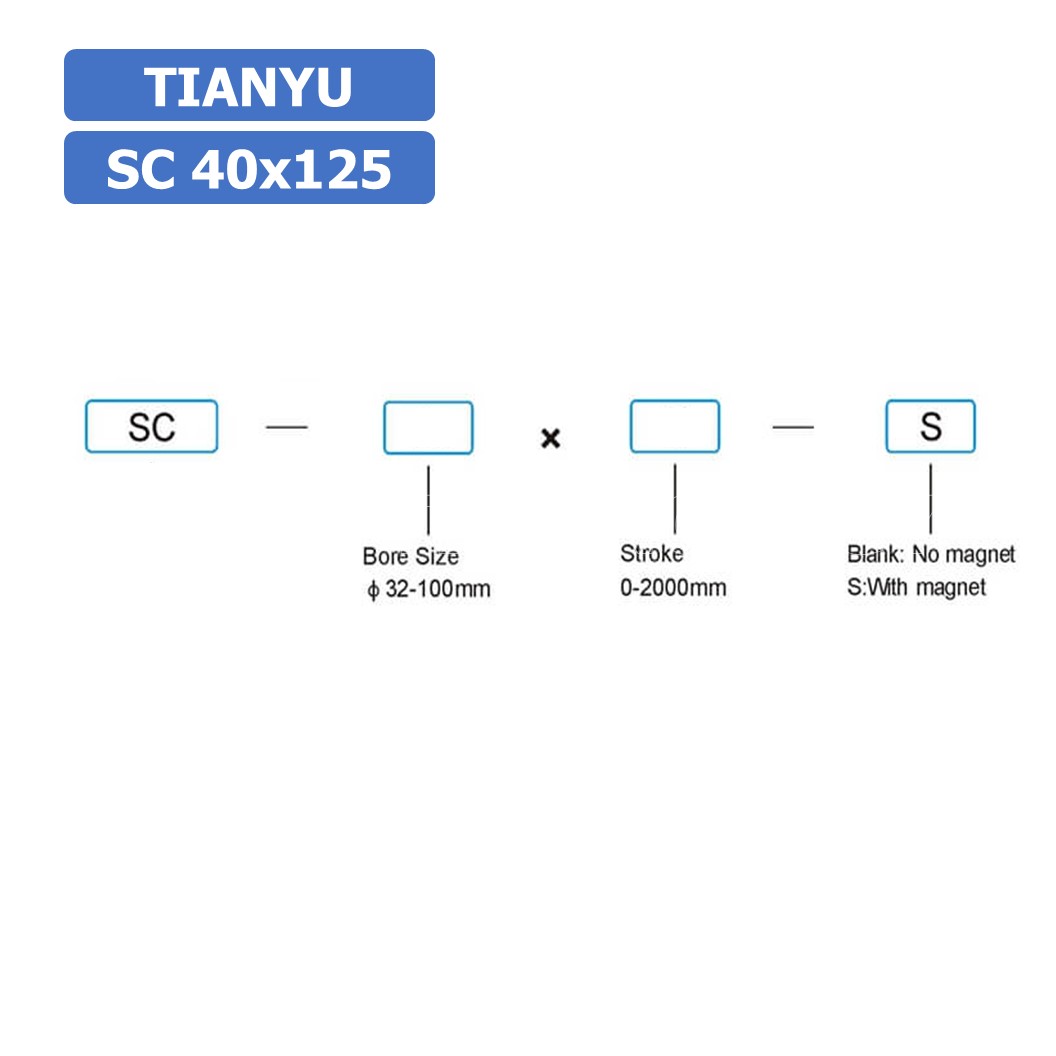 (1ชิ้น) SC 40x125 กระบอกลม รุ่นมาตรฐาน กระบอกลม 4 เสา Standard Cylinder Air Pneumatic แบบสี่เสา
