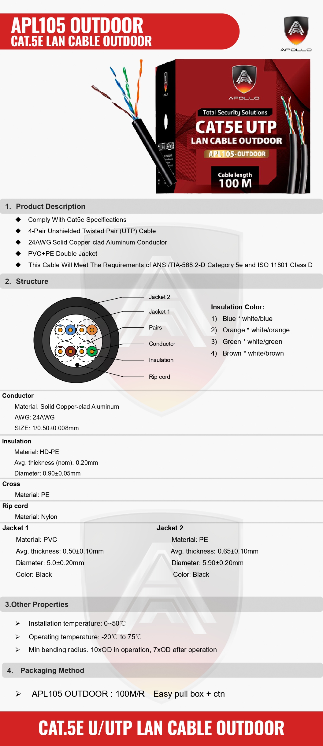 Apollo สายLAN CAT5E UTP รุ่น APL105-OUTDOOR 100M.