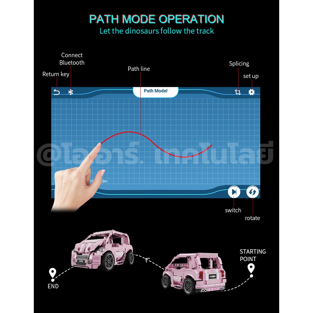 KEEYEE WORLD K96109 ตัวต่อเสริมทักษะ CAR ของเล่นเสริมทักษะ ตัวต่อ Building Block STEAM Education Programmable Robot