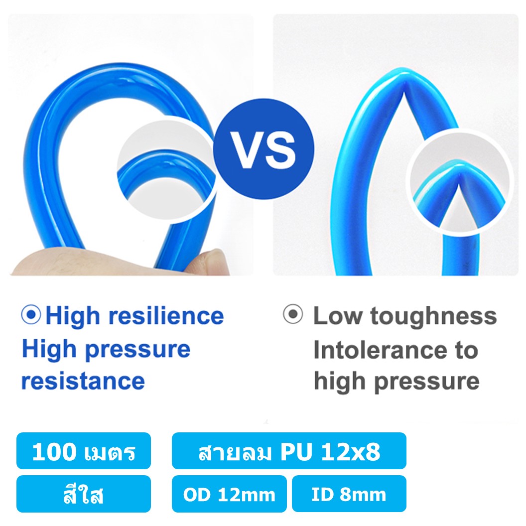 (100เมตร) สายลม PU 12*8mm ท่อลมพียู สายปั๊มลม PU tube Polyurethane air pipe TIANYU ขนาด 12x8มม. สีใส TRANSPARENT