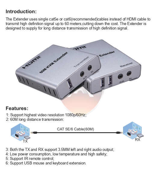 Apollo HDMI Extender รุ่น AX06 60m