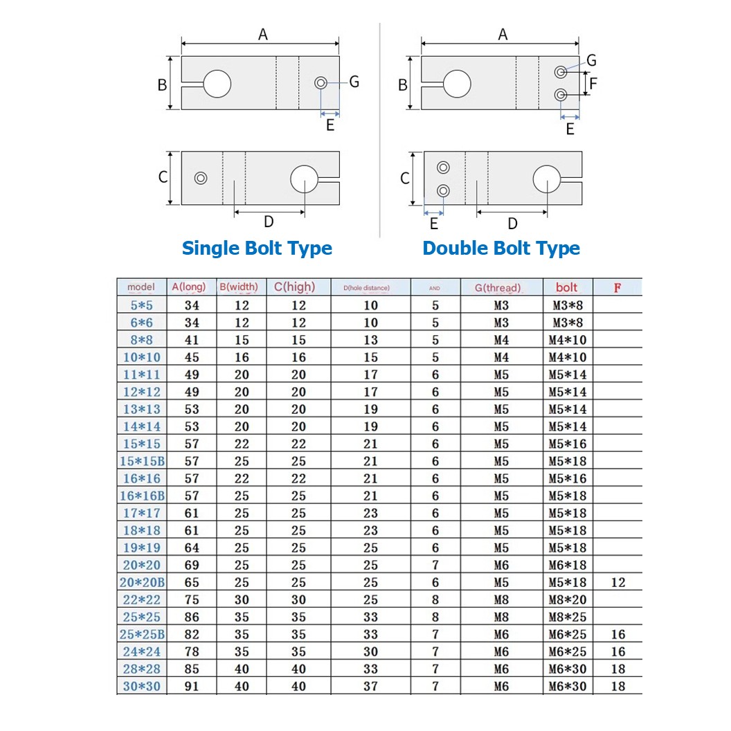 FXC ตัวยึดแกนเหล็ก 2ทาง ขนาด 6mm-20mm Aluminum Alloy Optical Axis Cross Clamp Joint ตัวยึดแกนออปติคอลแบบตั้ง ตัวจับยึดเสาแบบหนีบ อลูมิเนียมอัลลอยด์ FXC-6-6/8-8/10-10/12-12/16-16/20-20 ตัวยึดแกนแนวขวาง