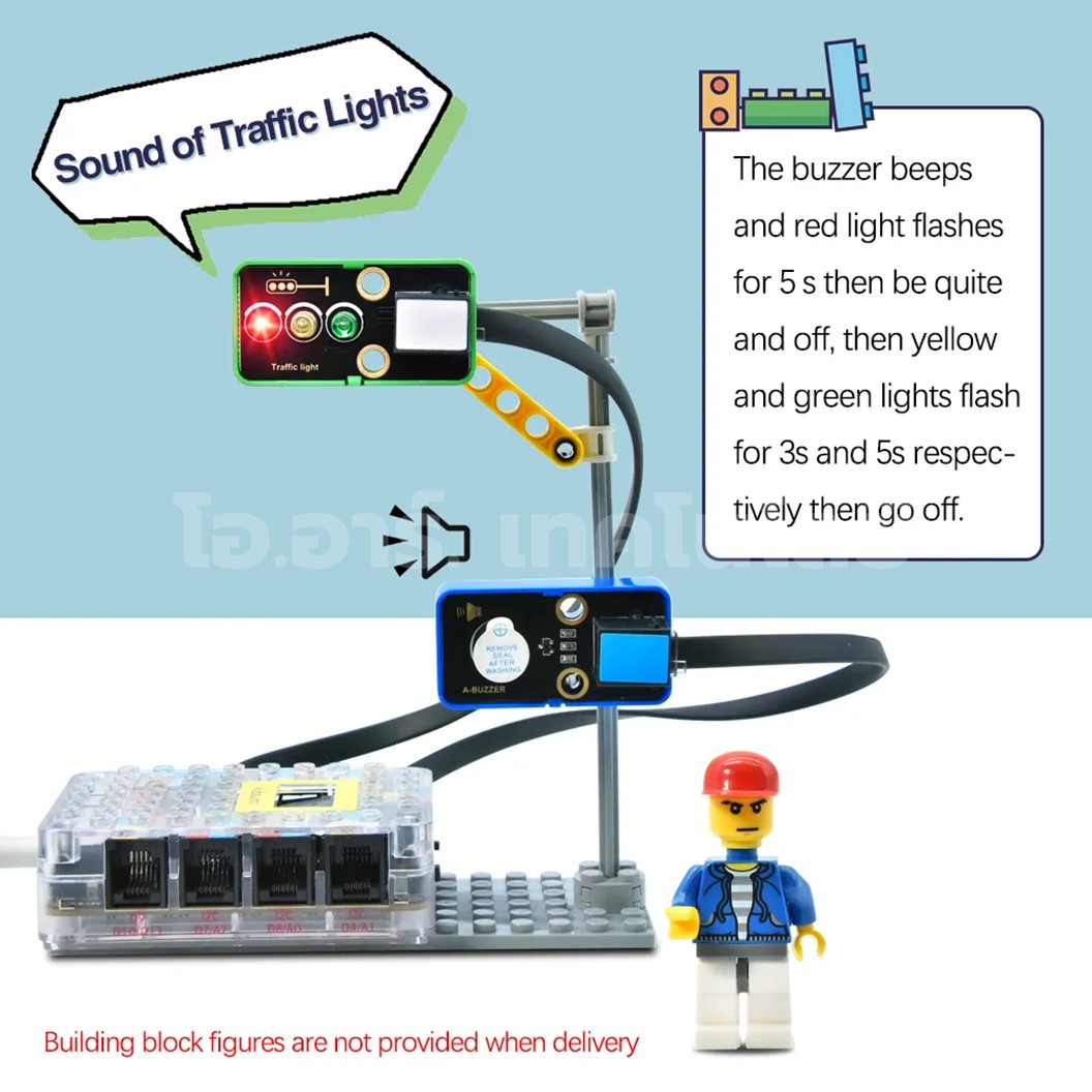 KEYESTUDIO KD3017 ชุดตัวต่อ Kidsbits Intelligent Traffic System Kit with Lego for Arduino STEM Education DIY Kit ชุดระบบจราจรอัจฉริยะ Kidsuno