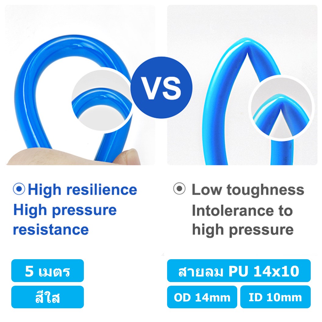 (5เมตร) สายลม PU 14*10mm ท่อลมพียู สายปั๊มลม PU tube Polyurethane air pipe TIANYU ขนาด 14x10มม. สีใส TRANSPARENT