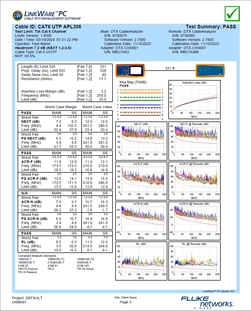 Apollo สาย LAN HIGH END CAT6 outdoor 305M