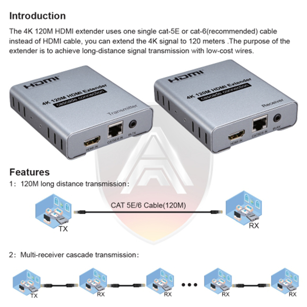 Apollo HDMI Extender รุ่น AX02 4K 120m