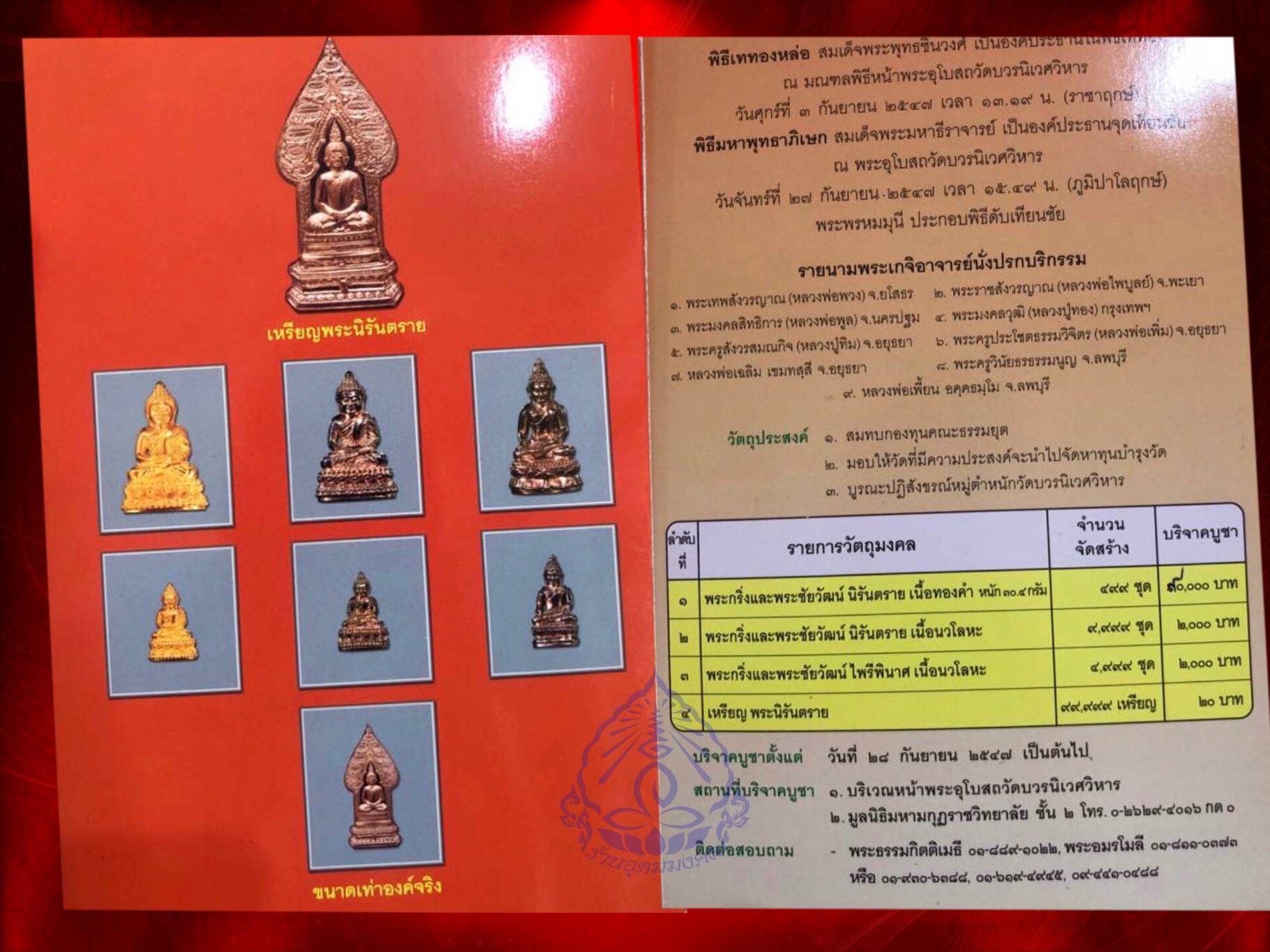 พระกริ่ง พระชัยวัฒน์ ไพรีพินาศ มปร. รุ่น 200 ปี พระบาทสมเด็จจอมเกล้าเจ้าอยู่หัว รัชกาลที่ 4 วัดบวรนิเวศวิหาร พ.ศ. 2547 เนื้อนวะ พร้อมกล่องเดิมๆ งาม ๆ ครับ หายากแล้วครับ เวลานี้