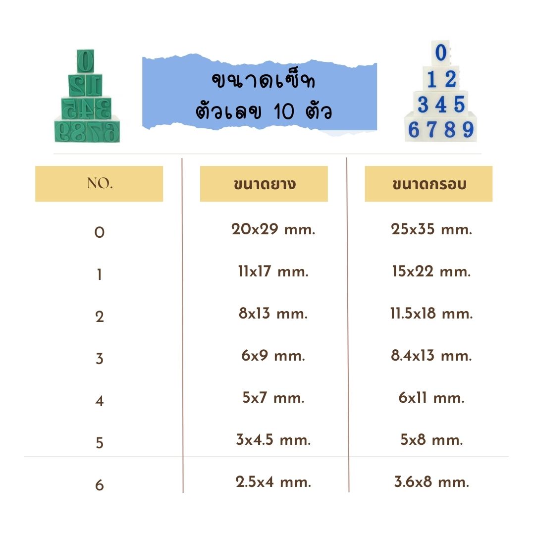 ส่งไวจากไทย ตรายางต่อกันได้ ตรายางดีไอวาย มีขนาดให้เลือก 6 ขนาด 3 แบบ 0-9, A-Z, สัญลักษณ์ ยางพารา