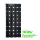 แผงโซล่าเซลล์ Solar panel Monocrystalline 100W 18V