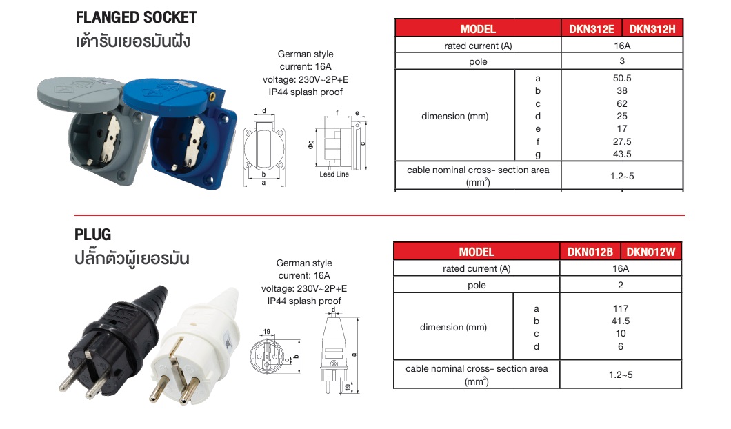 DKN 312E เต้ารับเยอรมันฝัง สีเทา(2P+E) 16A 230V IP54