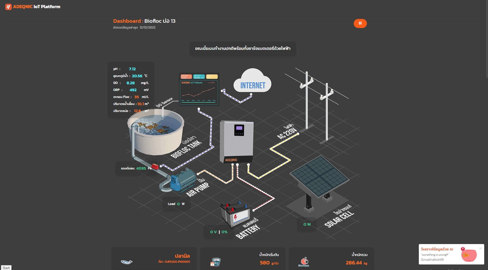การติดตั้งระบบควบคุมการเลี้ยงปลานิล ระบบไบโอฟลอค (Biofloc) รุ่น E1-CH4-LK64MR-CONTROL ใช้งานร่วมกับ Adeqnic IoT Platform