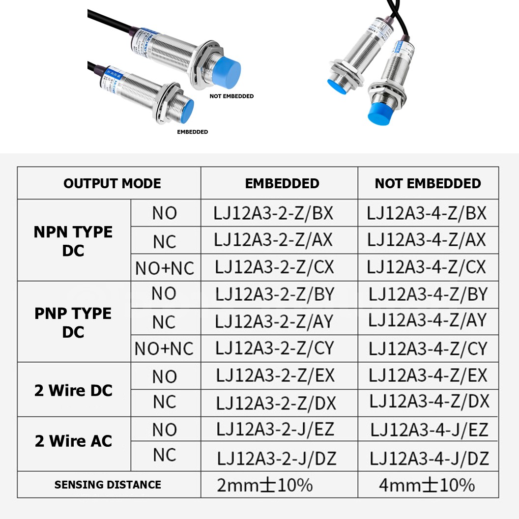 M12 Proximity Switch เซนเซอร์ตรวจจับโลหะ พร็อกซิมิตี้สวิทช์ 3สาย LJ12A3-4-Z/BX/BY/AX/AY 3-wire 6-36VDC ระยะตรวจจับ 4mm NPN/PNP type NO/NC HUCHOO