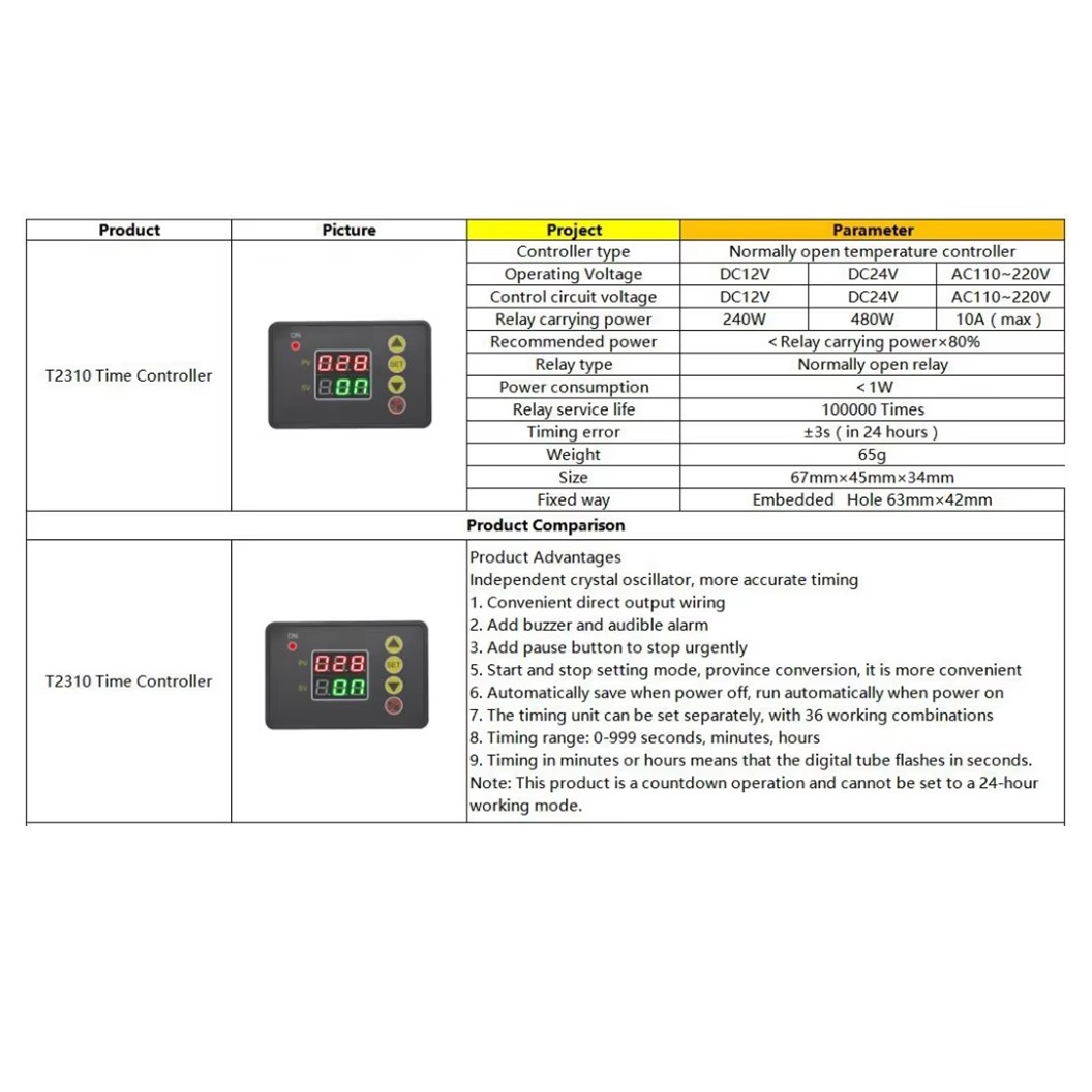 T2310 12VDC/24VDC/220VAC เครื่องควบคุมเวลา เปิด-ปิด Time Controller Delay Timer Relay Module โมดูลควบคุมเวลา ดีเลย์ ตัวหน่วงเวลา โมดูลควบคุม เปิด-ปิด