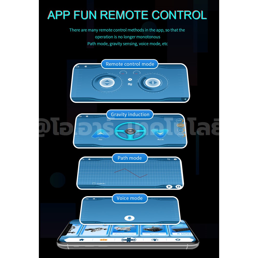 KEEYEE WORLD K96109 ตัวต่อเสริมทักษะ CAR ของเล่นเสริมทักษะ ตัวต่อ Building Block STEAM Education Programmable Robot