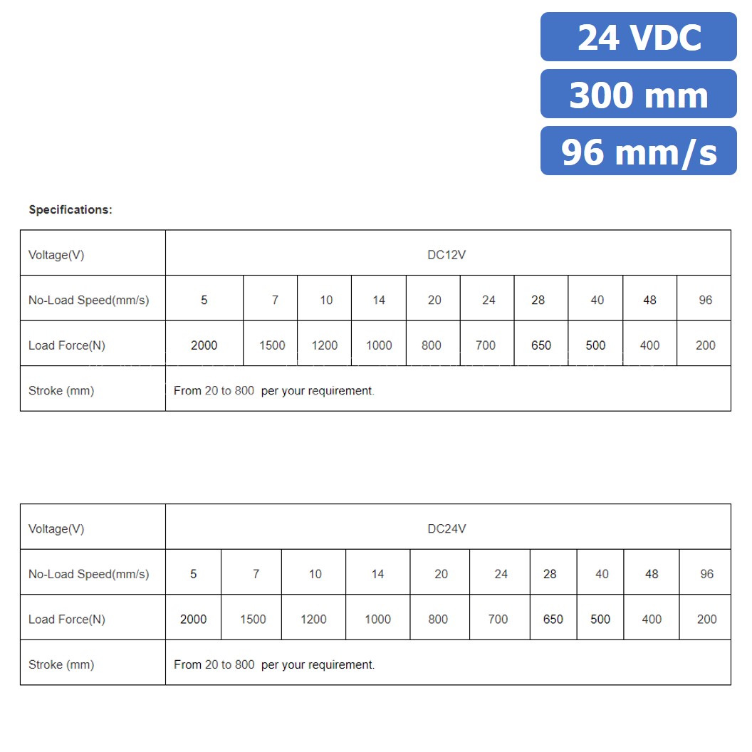 ZGB800F มอเตอร์ก้านชัก ระยะชัก 300mm 96mm/s 24VDC 200N Electric Linear Actuator Putter DC Stroke Length 300mm ZHENGKE พัตเตอร์ไฟฟ้า