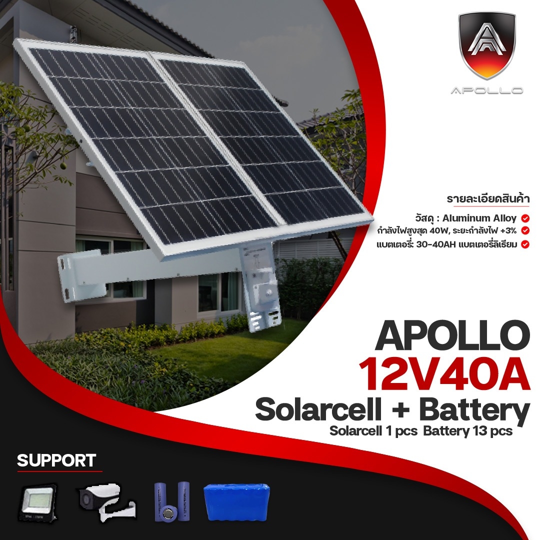 Apollo โซล่าเซลล์ 12V30A 12V 40A 12V 60A