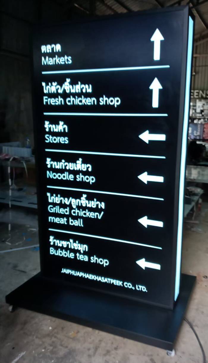 #ตู้ไฟตั้งหน้าร้านLED