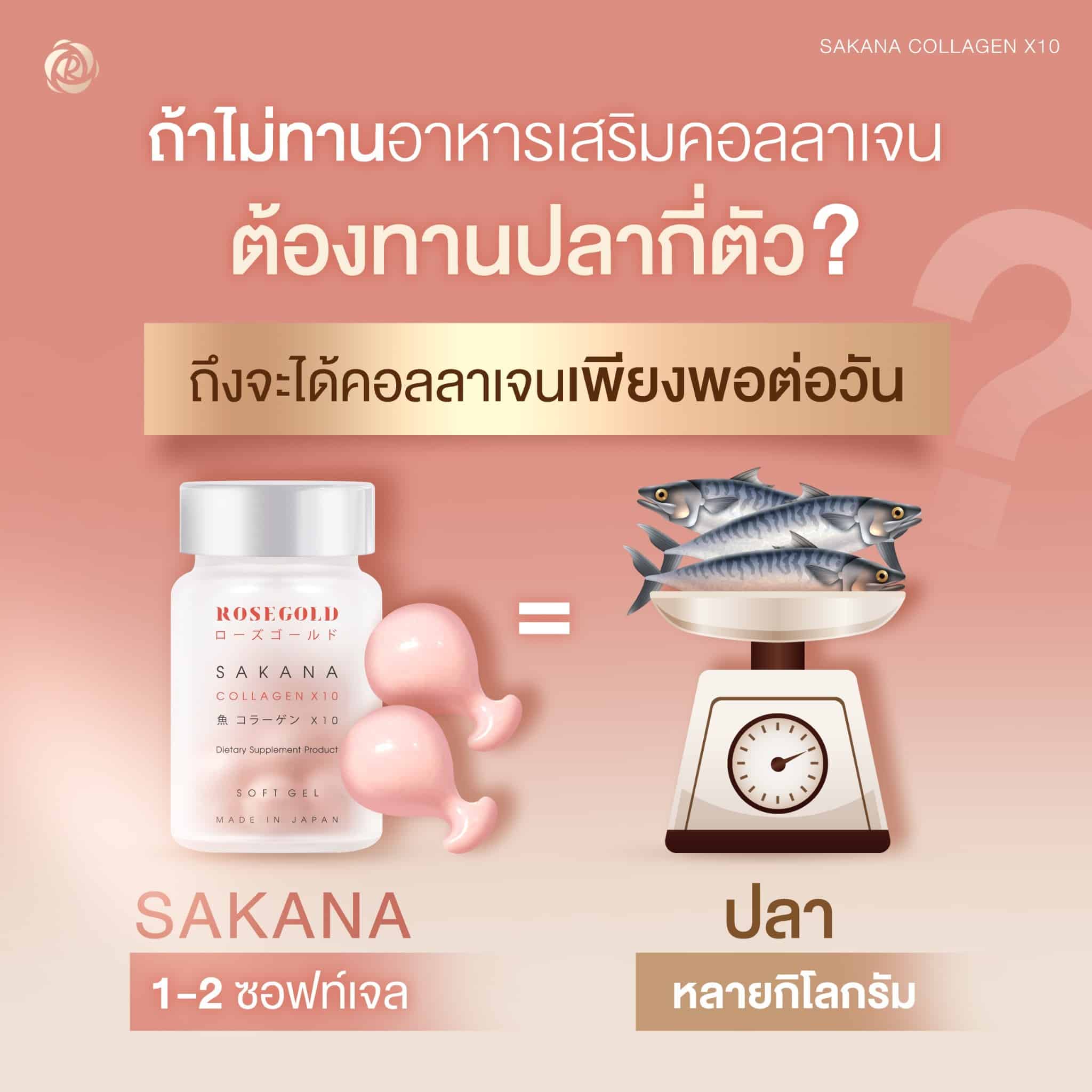 ทำไมต้องทาน ซาคานะ คอลลาเจน ทำไมต้องทาน ซาคานะ คอลลาเจน