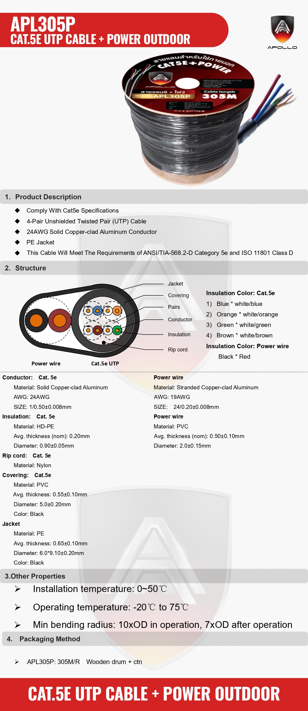 Apollo สายLAN CAT5E UTP รุ่น APL305P LAN+Power 305M.