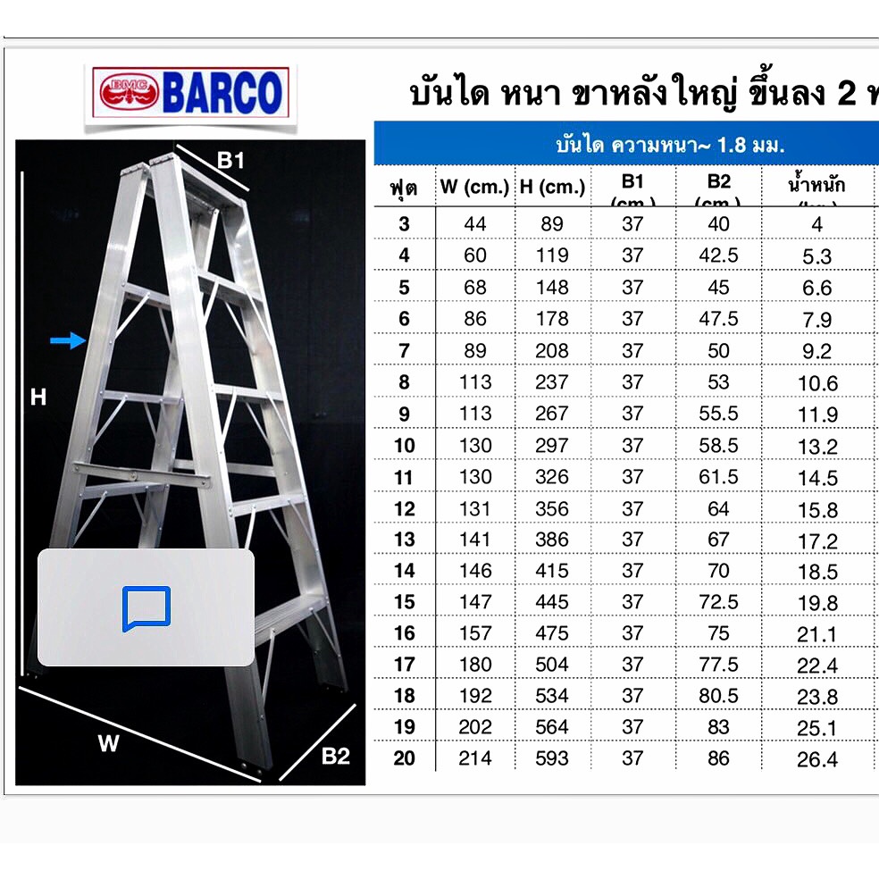 บันไดอลูมิเนียม 13-20 ขั้น ขาใหญ่ขึ้น-ลงได้ 2 ทาง รุ่นหนาพิเศษ (ราคารวมแวท) หนาเต็ม มั่นใจ ปลอดภัยสูง บันไดพับ