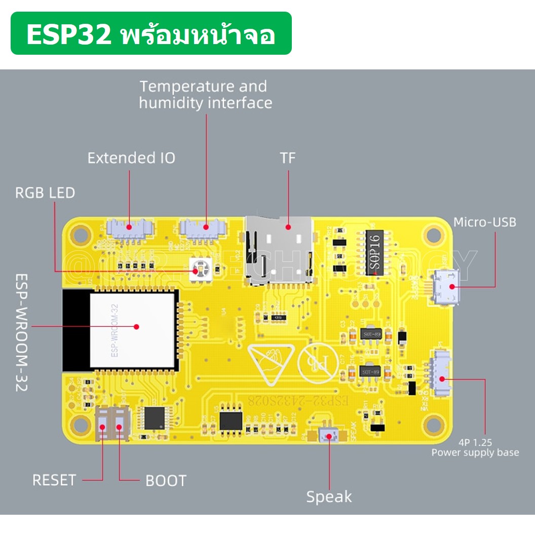(1ชิ้น) AJ003 ESP32 Arduino LVGL WIFI&Bluetooth Development Board 3.5inch 320*480 Smart Display Screen Capacitive Touch