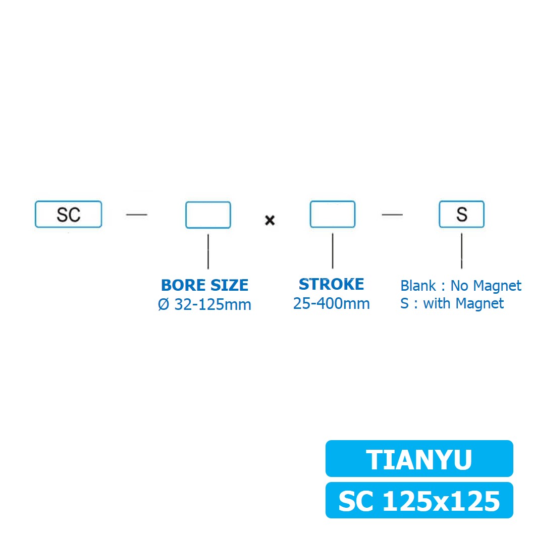 (1ชิ้น) SC 125x125 กระบอกลม รุ่นมาตรฐาน กระบอกลม 4 เสา Standard Cylinder Air Pneumatic แบบสี่เสา