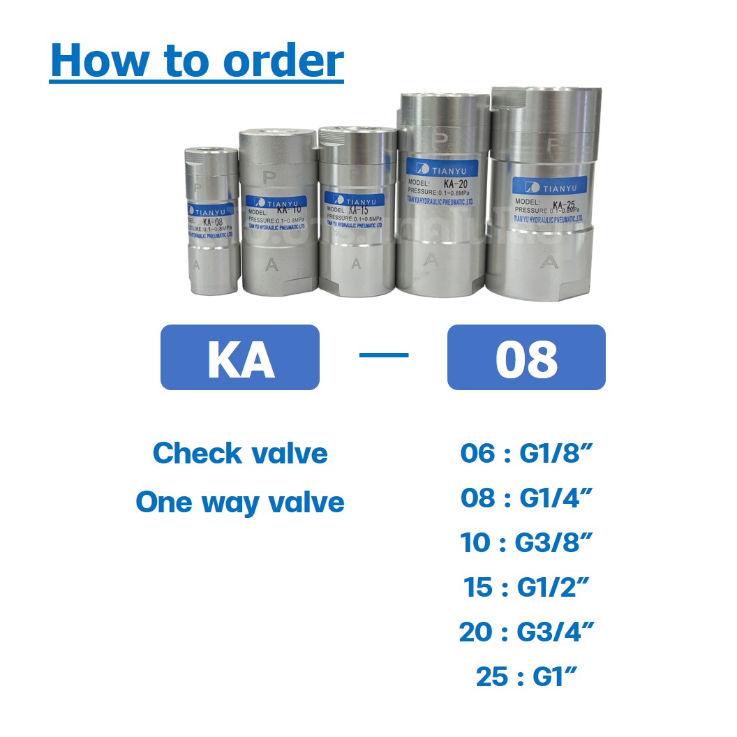 TIANYU KA วาล์วกันกลับ วาล์วกันย้อน Check Valve One way valve (One Direction)