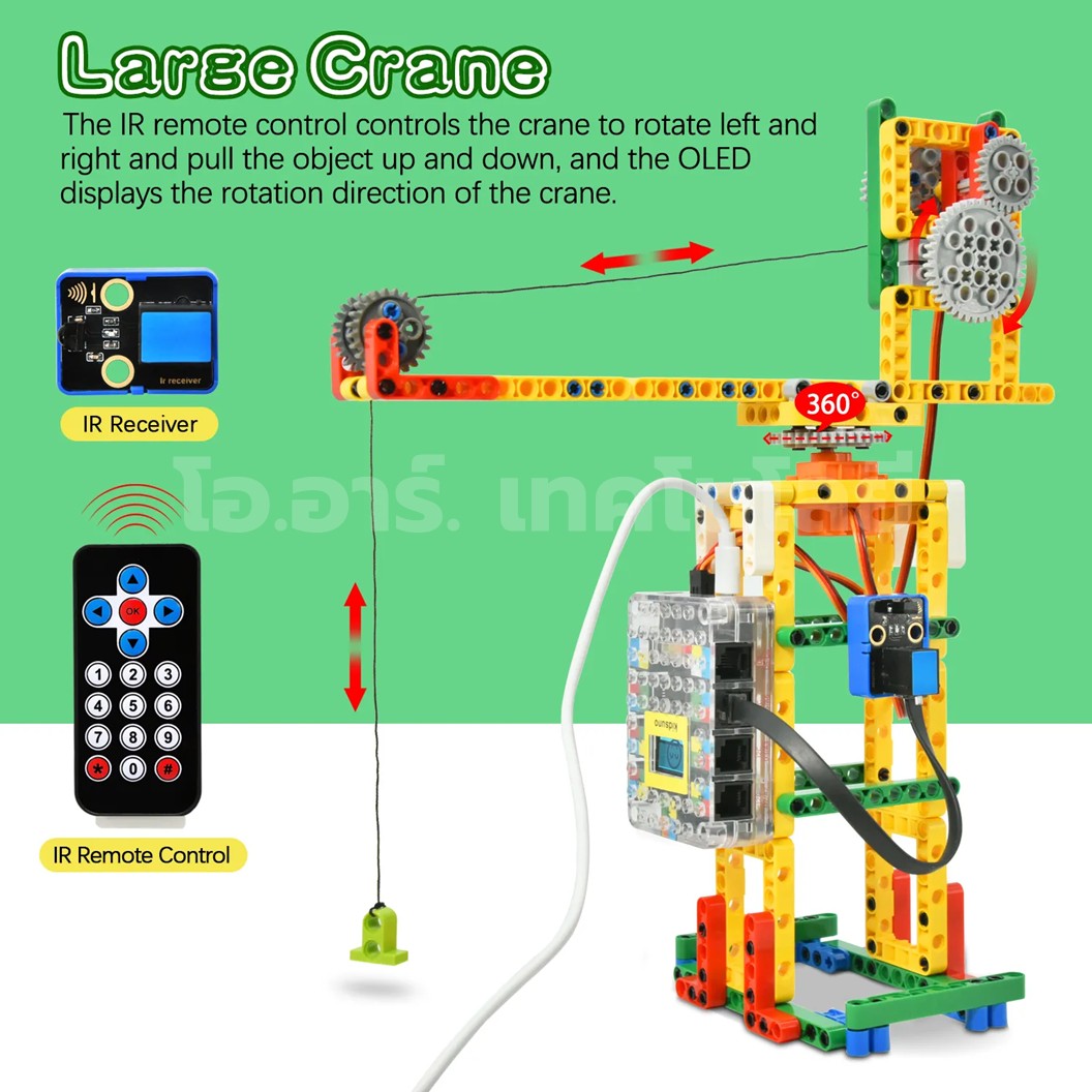 KEYESTUDIO ชุดตัวต่อ Kidsbits Lego kit for Arduino STEM Education DIY Kit Kidsuno KD3017/KD3020/KD3021 Smart Engineering/Smart Farm/Intelligent Traffic System