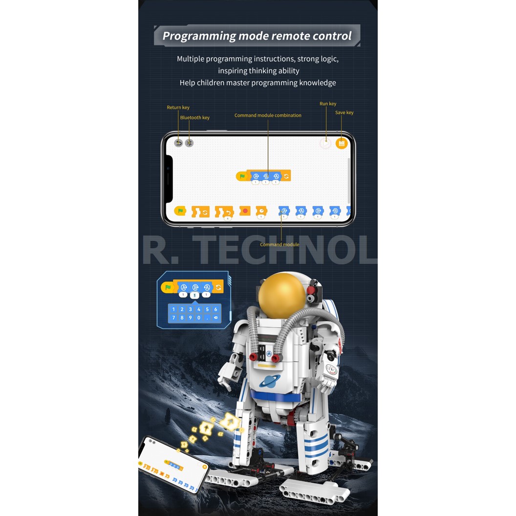 KEEYEE WORLD K96166 ชุดเรียนรู้ เสริมทักษะ 3 in 1 Variable Astronaut ตัวต่อ STEAM Educational Programmable Robot Kit Building Block