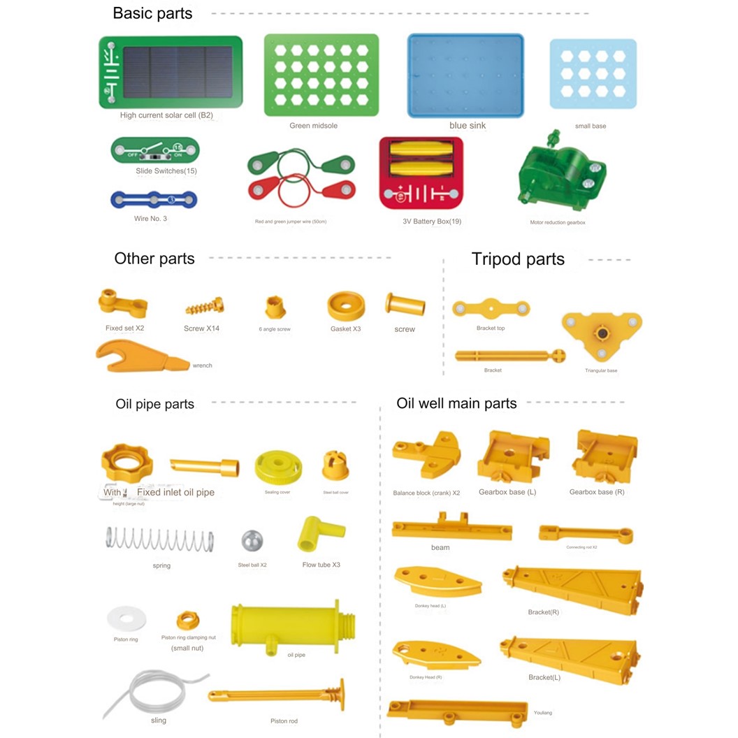 Model 5012 ชุดเรียนรู้ ปั๊มน้ำพลังงานแสงอาทิตย์ Electronic Building Block No.5012 Solar power oil pumping machine water pump ชุดวงจรไฟฟ้าพื้นฐาน