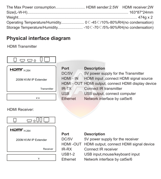 Apollo HDMI Extender รุ่น AX08 1080P 200m
