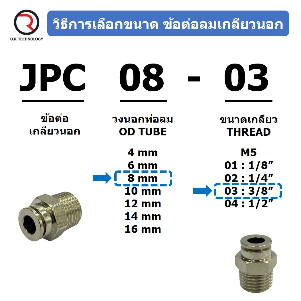 (1ชิ้น) JPC6-M5 ข้อต่อลมสแตนเลสเกลียวนอก ข้อต่อลมเกลียวนอก ข้อต่อลม สแตนเลส STAINLESS Male Thread Straight Quick Connector Fitting