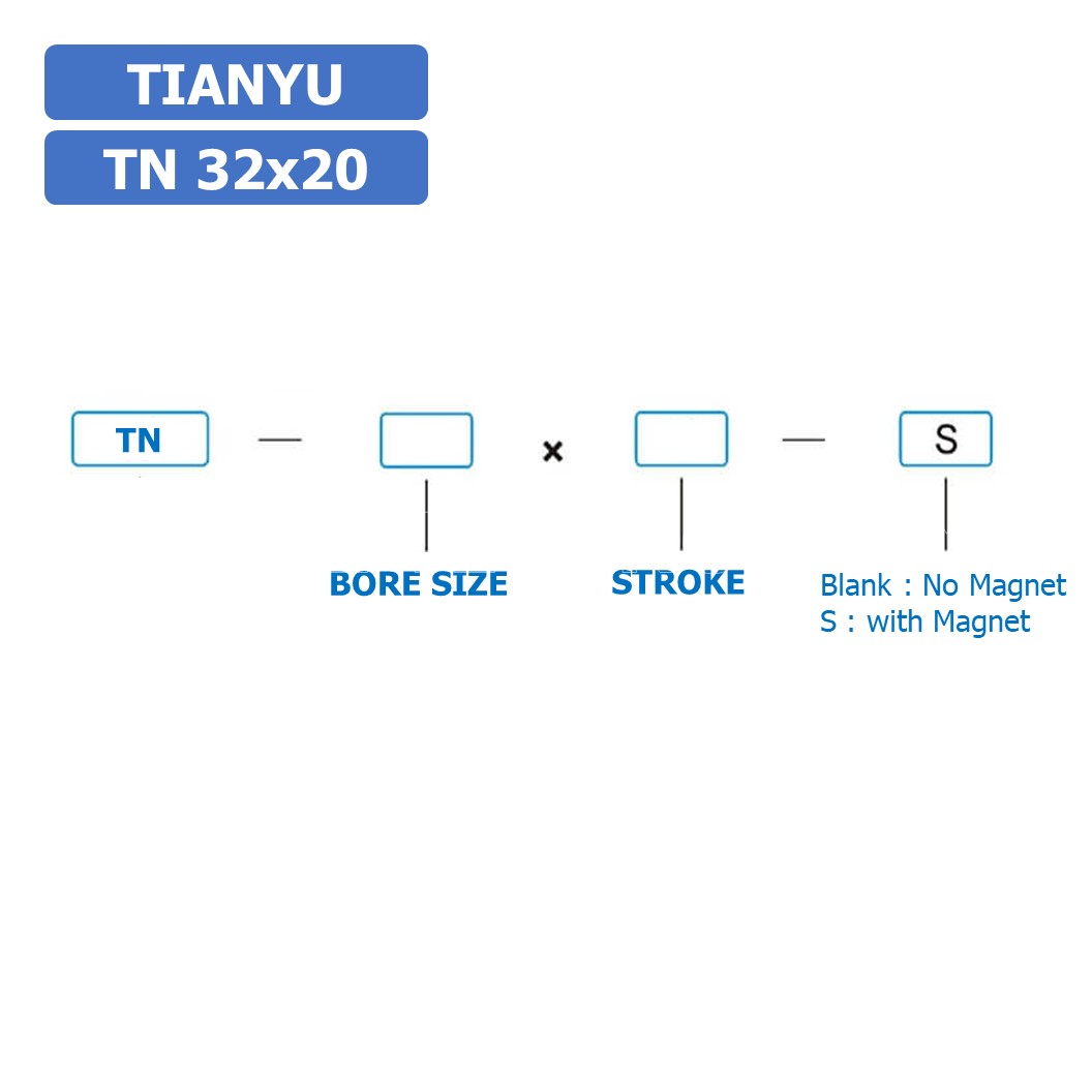 (1ชิ้น) TN 32x20 กระบอกลม แบบแกนคู่ กระบอกลมคอมแพ็ค 2 แกน Twin-Rod Cylinder compact Double-shaft Air Pneumatic