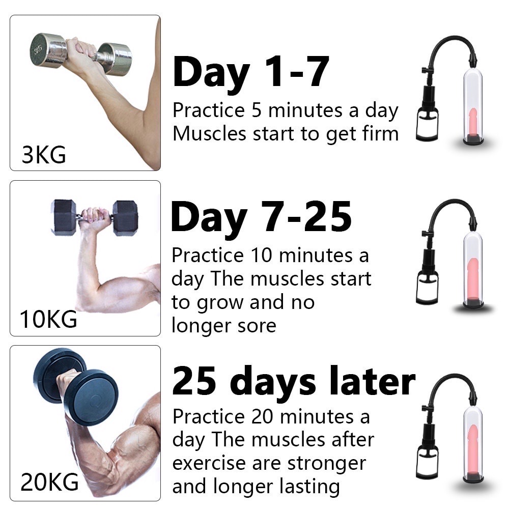 กระบอกปั้มสูญญากาศ