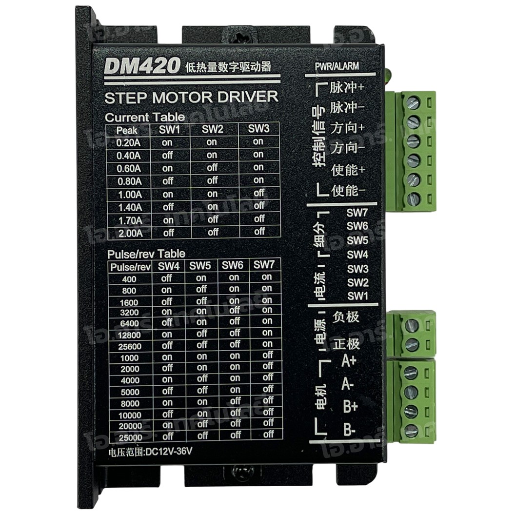 DM420 โมดูลขับ สเต็ปปิ้งมอเตอร์ Digital Step Motor Driver 12-36VDC 2A Microstep Driver กล่องดำ ควบคุมสเตปเปอร์มอเตอร์ Stepper Motor Driver