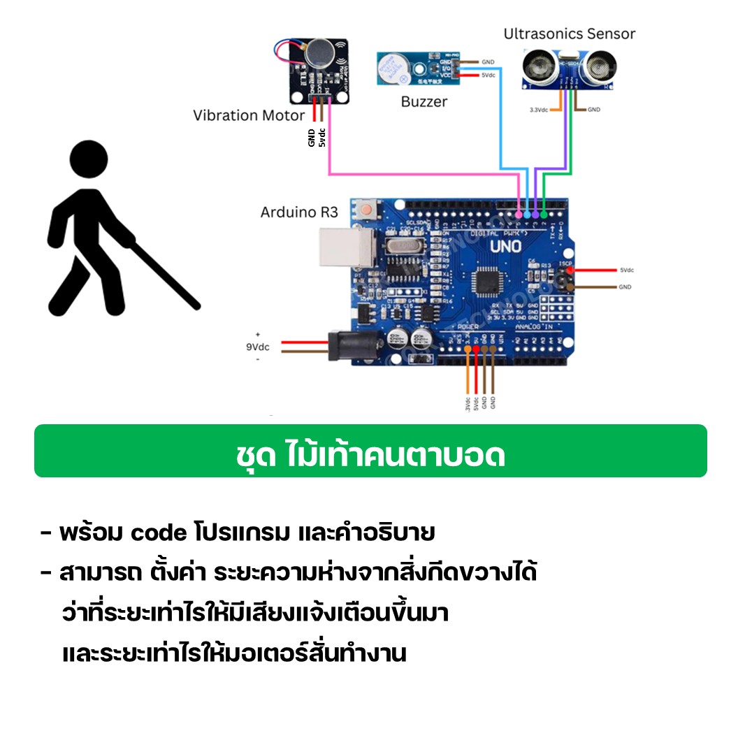 (1ชุด) PJ-RF006 ชุด ไม้เท้าคนตาบอด Arduino UNO R3 พร้อม Code และคำอธิบาย ชุดส่งเสริมการเรียนรู้ วงจรไม้เท้าสำหรับผู้พิการทางสายตา
