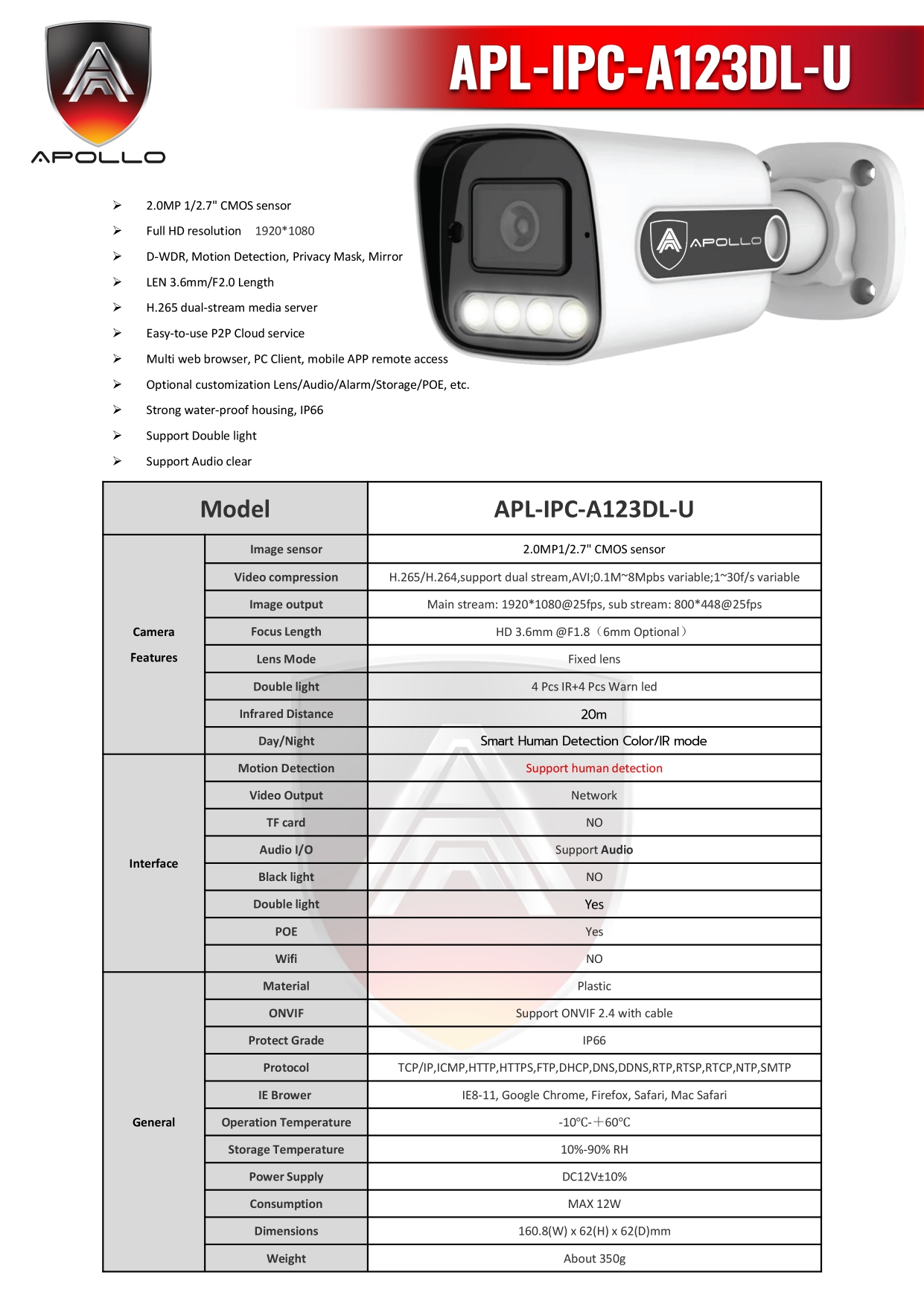 กล้อง 2 ล้านพิกเซล APL-IPC-A123DL-U บันทึกเสียง Smart Dual Light