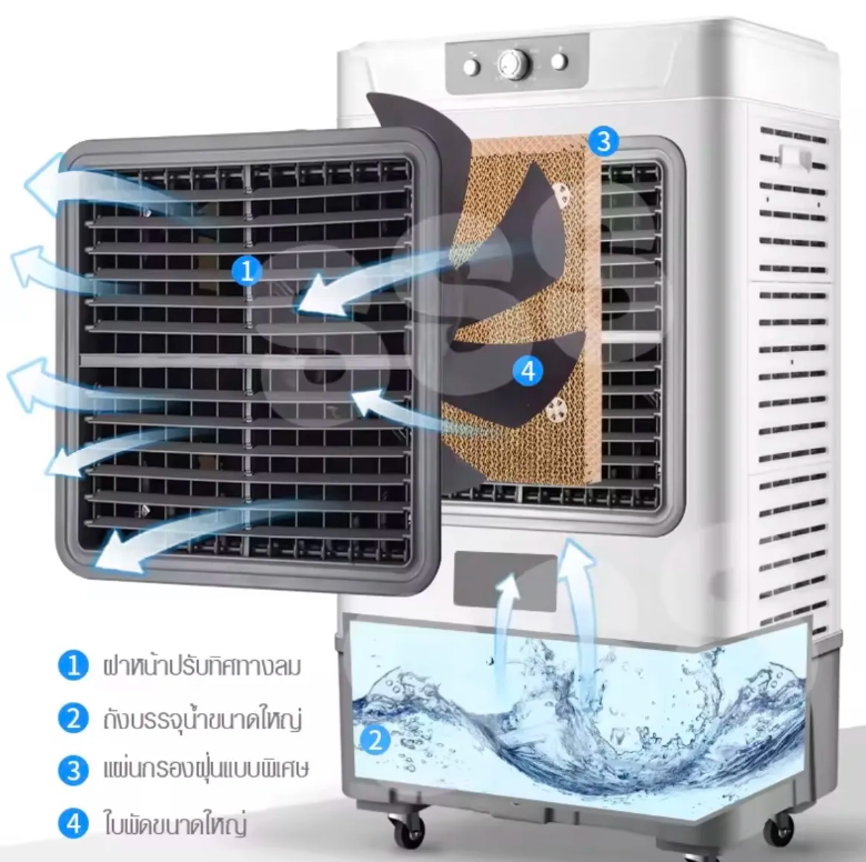 Meier พัดลมไอเย็น 140L ME-888 แรงลม 25000M 3/h [ประกัน 1 ปี]