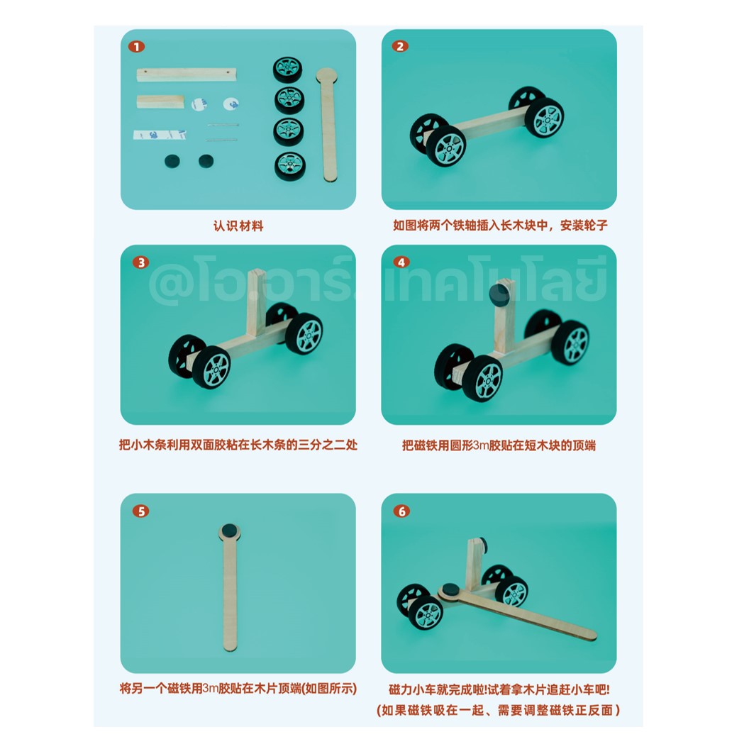 T-M69 ชุดประกอบไม้ รถ พลังงานแม่เหล็ก Wooden Magnetic Car Wooden Kit STEM Education ของเล่นเสริมทักษะ เสริมพัฒนาการ ชุดเรียนรู้ ชุดทดลอง รถไม้ แม่เหล็กผลัก
