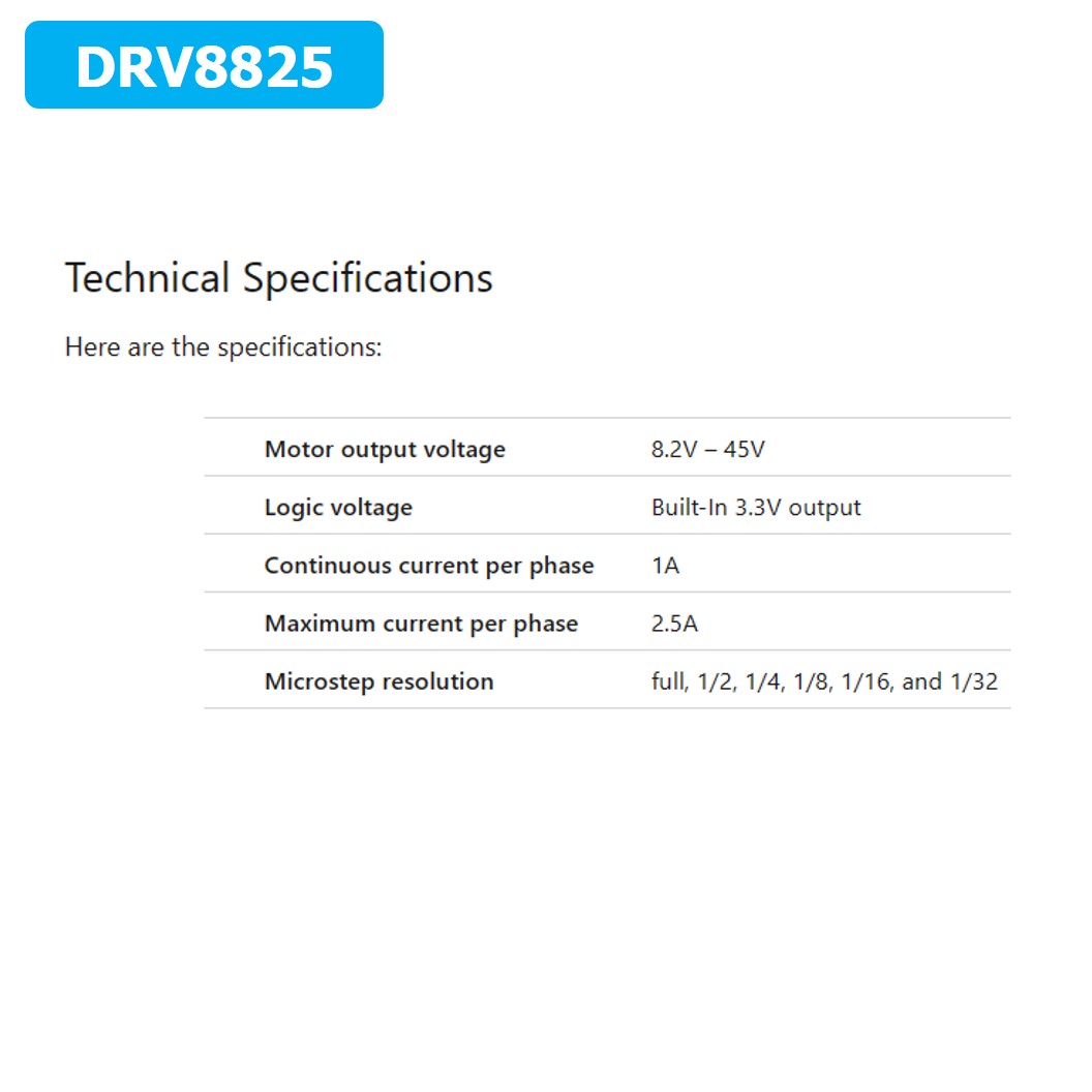 (1ชิ้น) 3A260 DRV8825 ไดร์ฟสเต็ปเปอร์มอเตอร์ DRV8825 Stepper Motor Driver with Heat sink