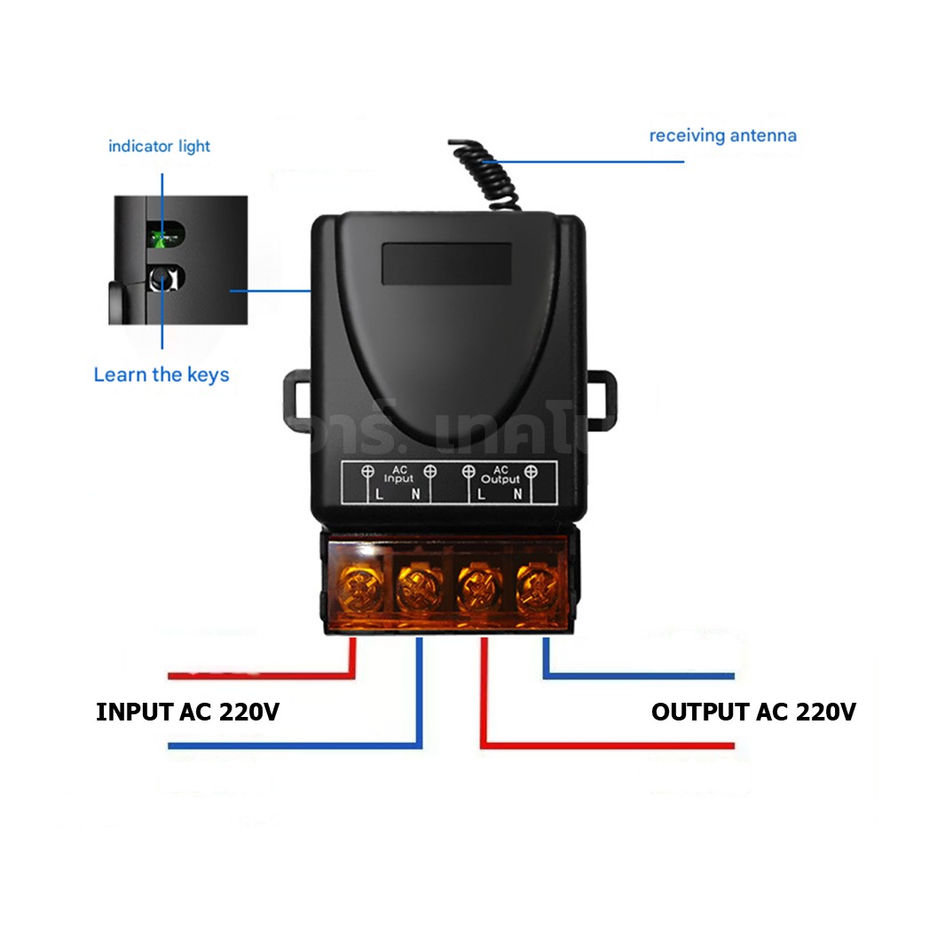 RC220 กล่องรีโมทควบคุม 1ช่อง 2ปุ่ม 433MHz AC220V 10A เปิด-ปิด 1 Channel Relay Module Wireless Remote Control Switch รีโมตควบคุม 1ช่อง 220VAC