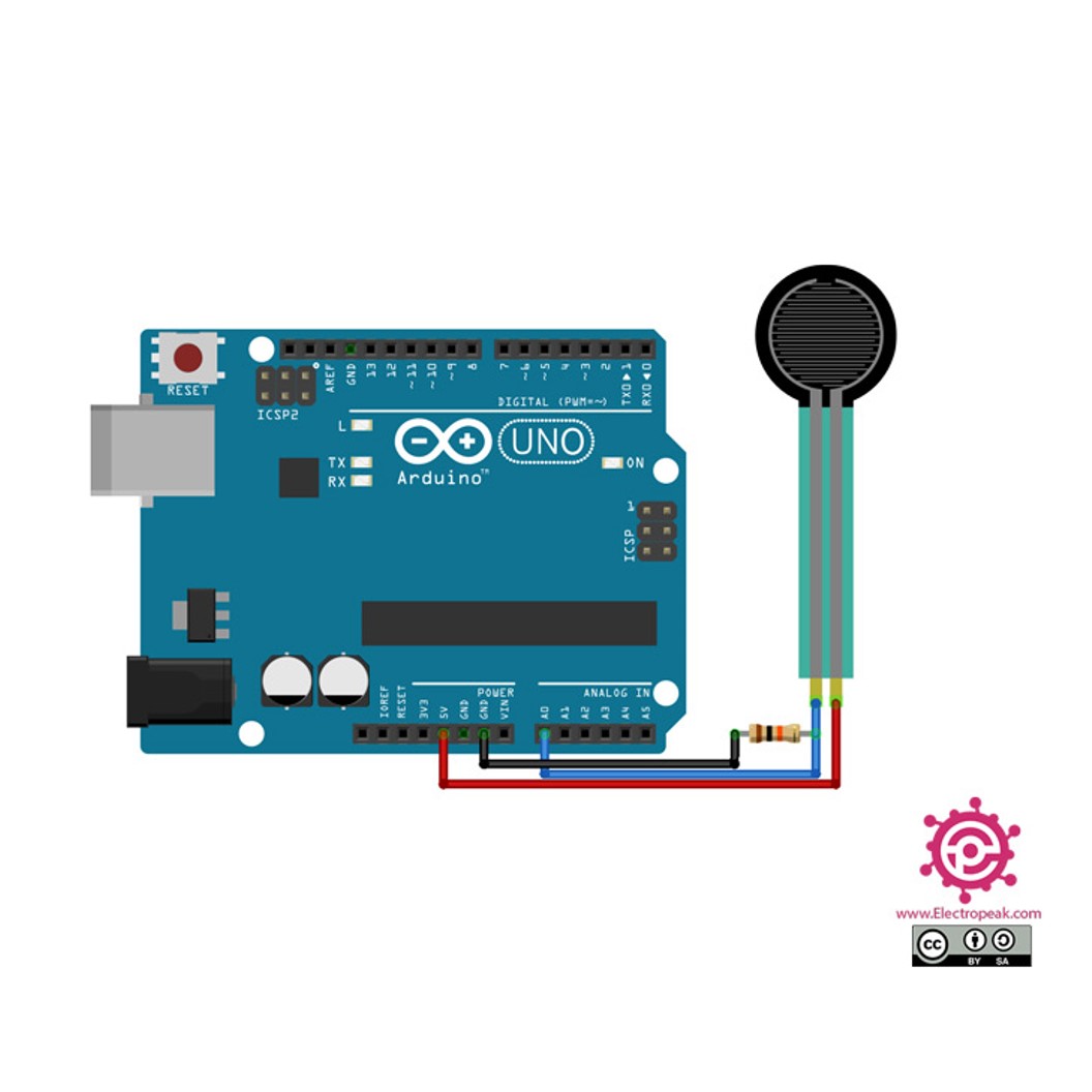 (1ชิ้น) NB096 เซนเซอร์รับแรงกด แบบสั้น Force Sensor Resistive Pressure Sensor FSR402 0-10KG