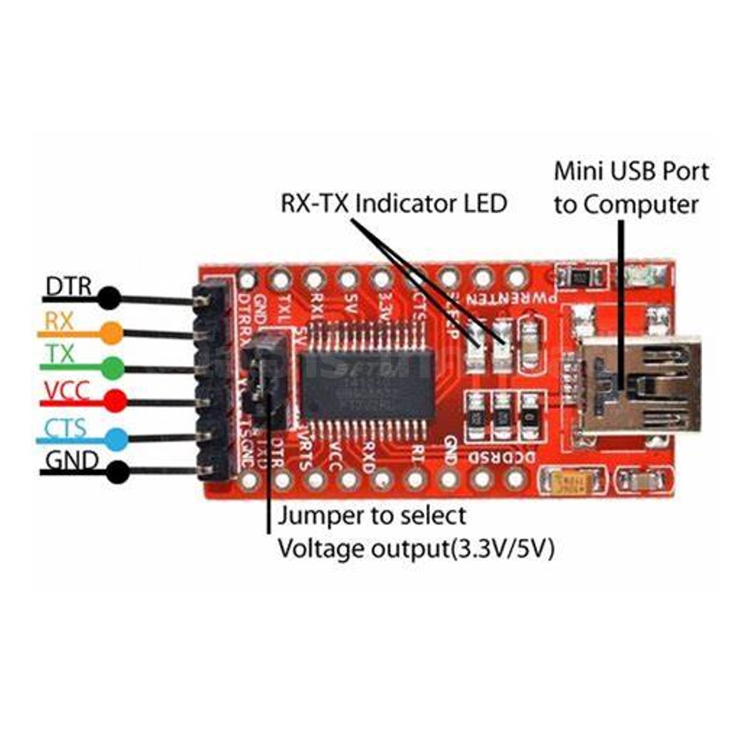 AA106-Mini USB โมดูลแปลงสัญญาณ FT232RL FTDI USB To Serial Adapter Module USB TO TTL Serial Download Cable For Arduino