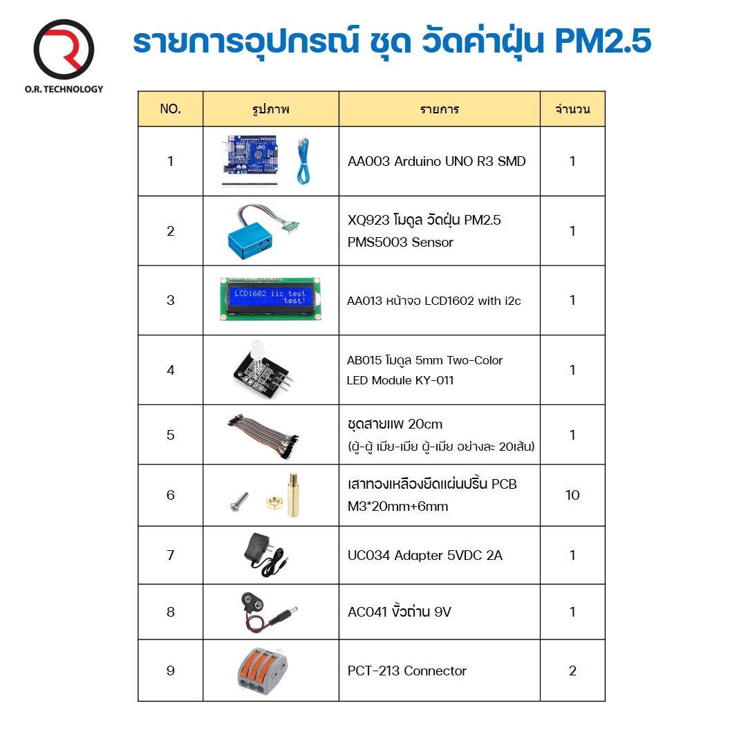 (1ชุด) PJ-RF007 ชุด วัดค่าฝุ่น PM2.5 Arduino UNO R3 พร้อม Code และคำอธิบาย Dust Station PM2.5 PMS5003 Sensor PLANTOWER ชุดส่งเสริมการเรียนรู้
