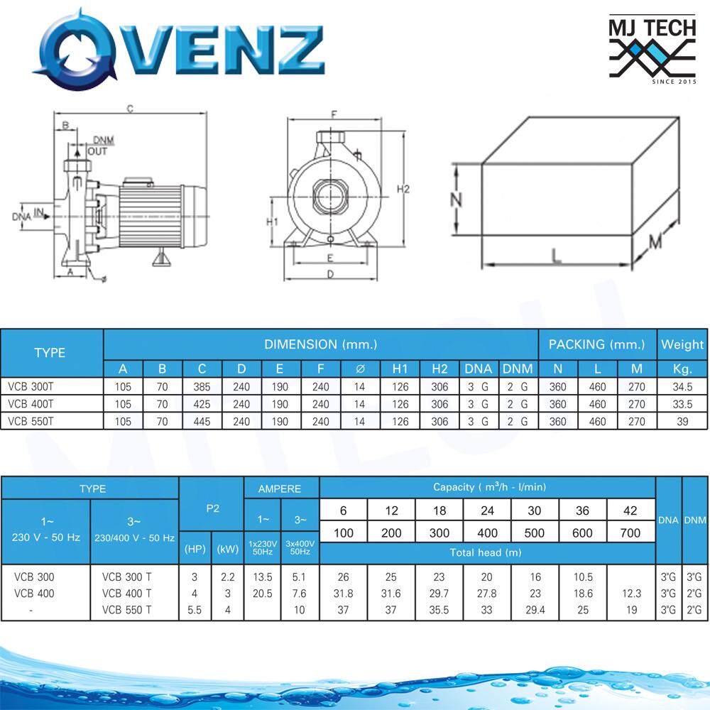 Venz ปั๊มน้ำหอยโข่ง ใบพัดเดียว 4 แรง ขนาด 3x2 นิ้ว 220V รุ่น VCB-400