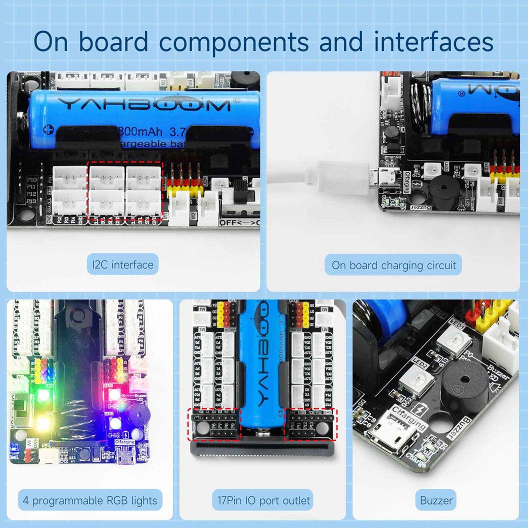 YB-009 (ไม่รวมไมโครบิต) Yahboom บอร์ดขยายขาไมโครบิต Super:bit V2.0 Expansion board for BBC Microbit บอร์ดขยายขา บอร์ดเสริม Superbit V2.0 micro:bit