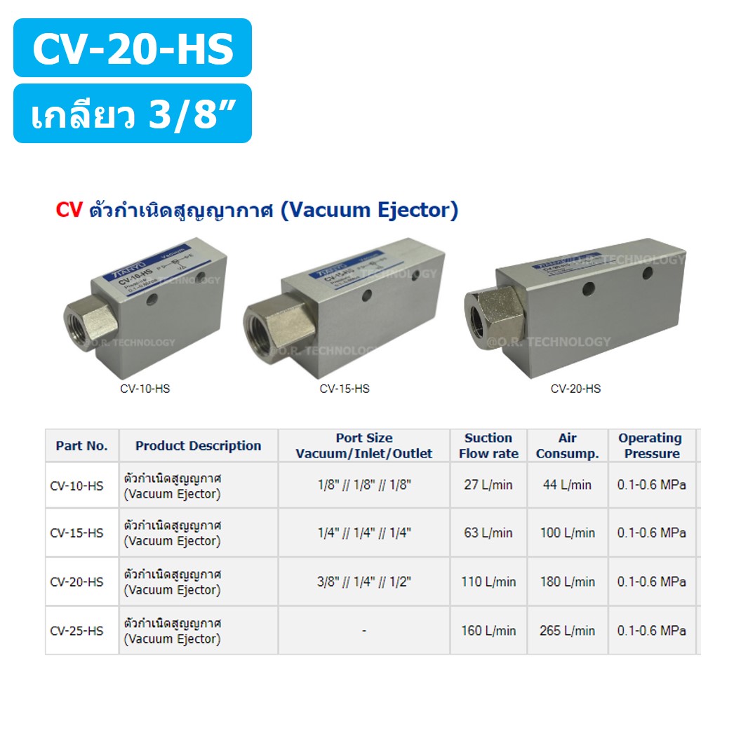 (1ชิ้น) CV-20-HS ตัวกำเนิดสูญญากาศ Vacuum Ejector TIANYU CV-20HS ขนาดเกลียว 3/8"