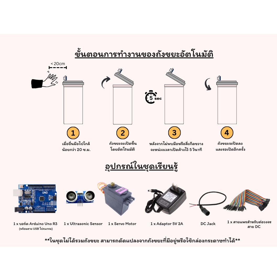 (1ชุด) PJ-RF004 ชุด ถังขยะอัตโนมัติ V2 Arduino UNO R3 พร้อม Code และคำอธิบาย ชุดส่งเสริมการเรียนรู้ (เปิด-ปิด โดยใช้ Ultrasonic sensor และ servo)
