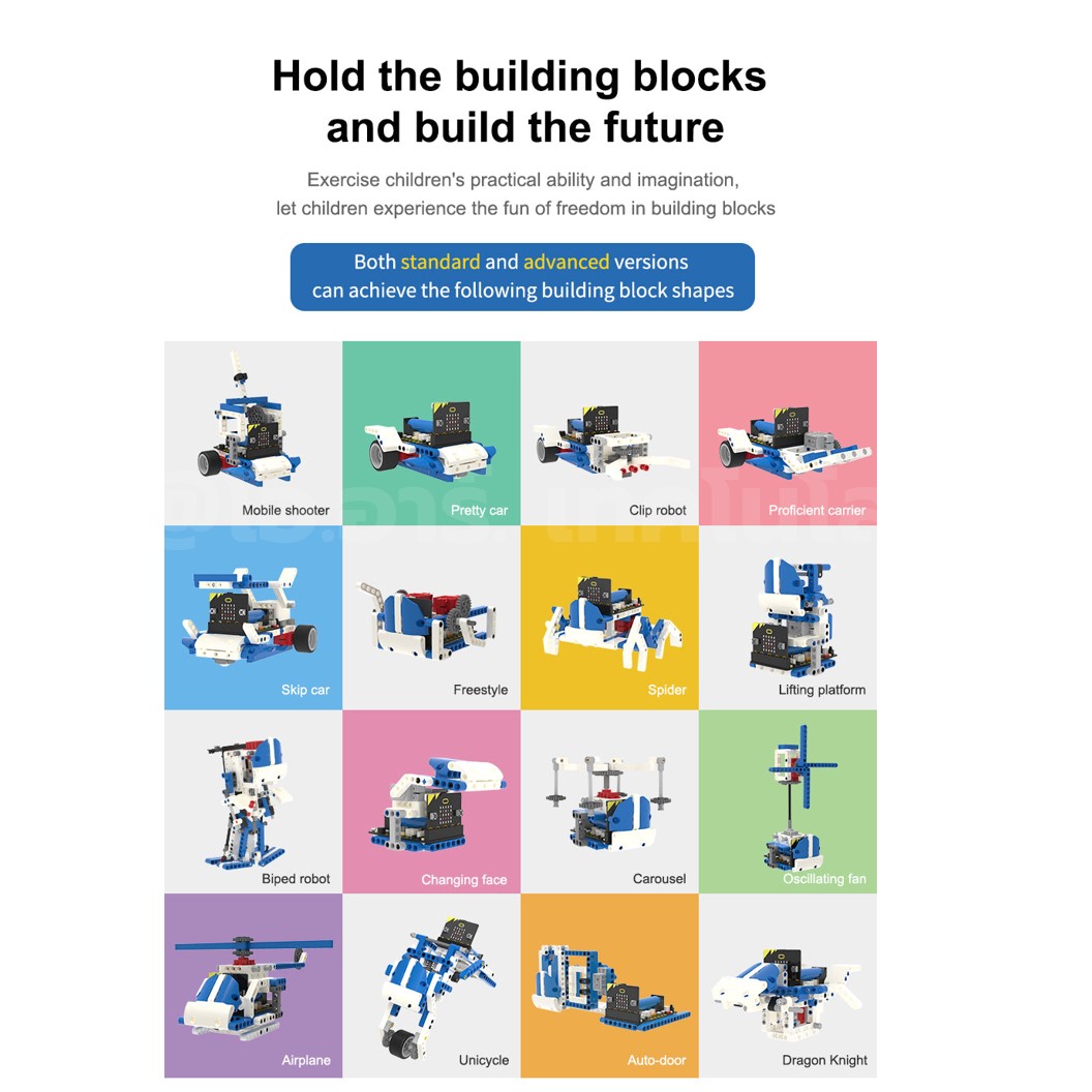 YB-200 Yahboom Building:bit Superkit for Micro:bit ชุดตัวต่อไมโครบิต without Microbit (**ไม่รวมบอร์ด**) STANDARD EDITION